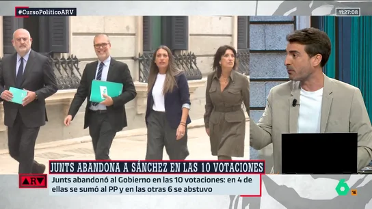 ARV-Pablo Simón: "El congreso interno de ERC y Junts va a marcar la legislatura" ARV-Pablo Simón: "El congreso interno de ERC y Junts va a marcar la legislatura"