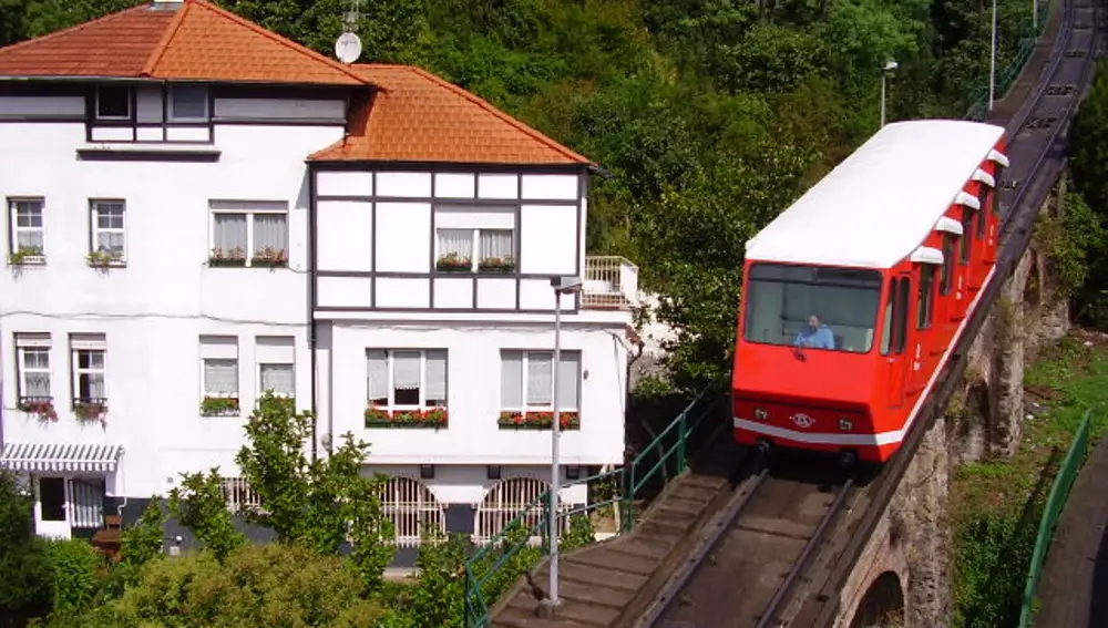 Funicular de Artxanda Funicular de Artxanda
