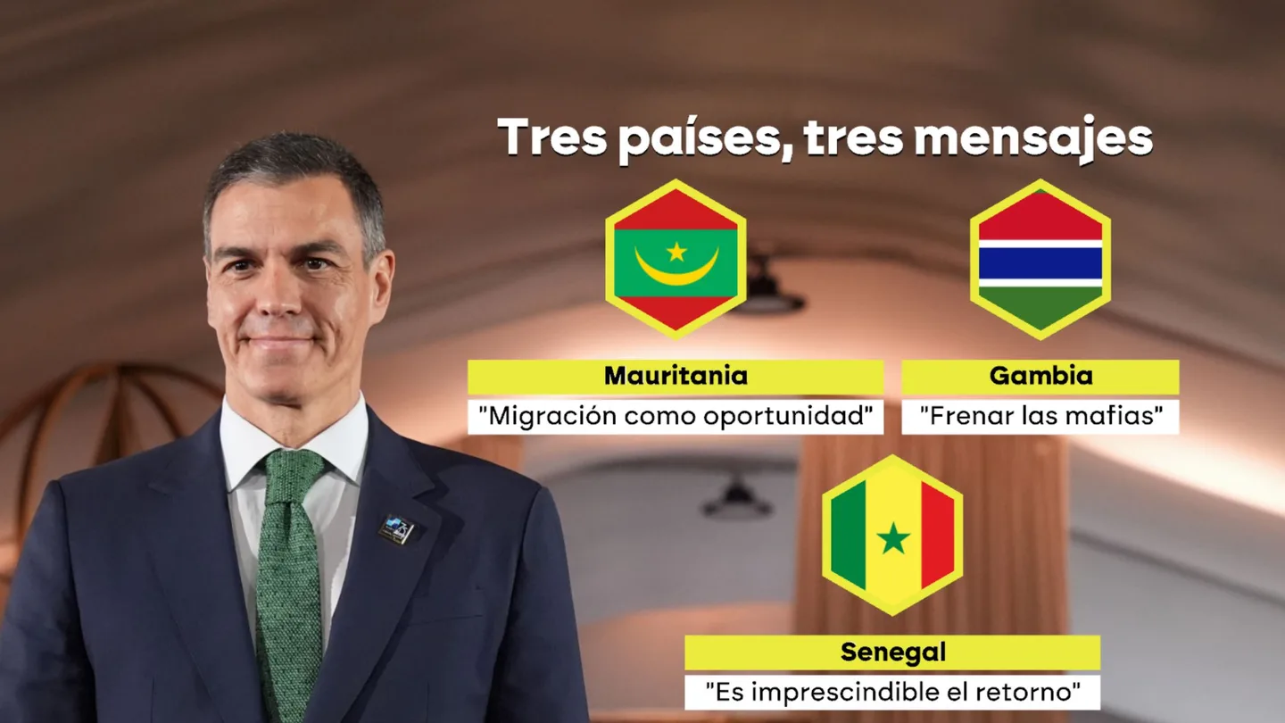 Tres países, tres mensajes: el discurso de Sánchez vira de la migración como una oportunidad a los "retornos imprescindibles" Tres países, tres mensajes: el discurso de Sánchez vira de la migración como una oportunidad a los "retornos imprescindibles"
