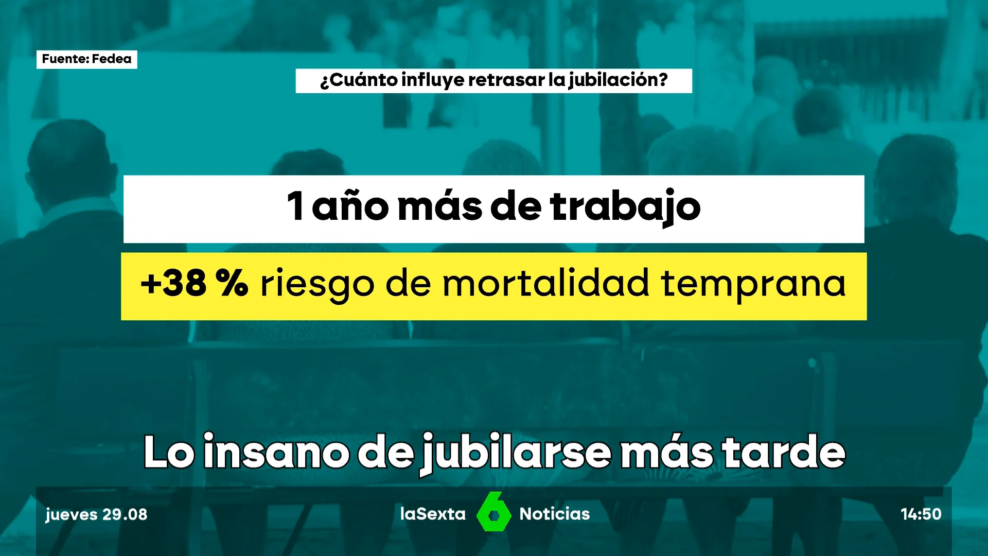 retrasar la edad de jubilación