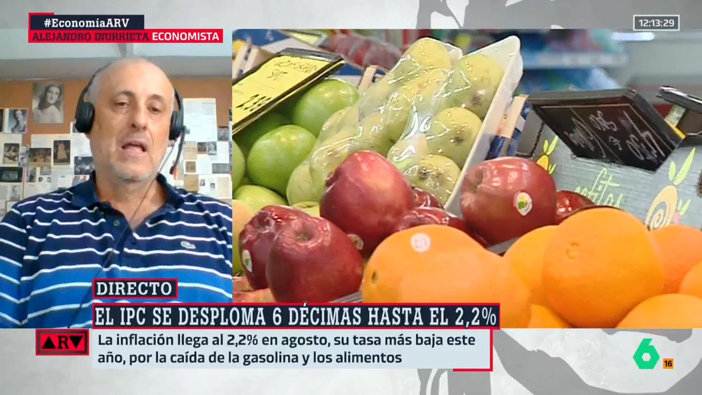 ARV-¿Vamos a notar en el bolsillo la bajada de la inflación? El economista Alejandro Inurrieta responde ARV-¿Vamos a notar en el bolsillo la bajada de la inflación? El economista Alejandro Inurrieta responde