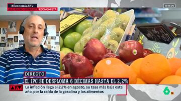 ARV-¿Vamos a notar en el bolsillo la bajada de la inflación? El economista Alejandro Inurrieta responde