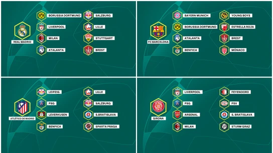Sorteo Champions League 2024/25: rivales de Real Madrid, Barcelona, Atlético y Girona Sorteo Champions League 2024/25: rivales de Real Madrid, Barcelona, Atlético y Girona