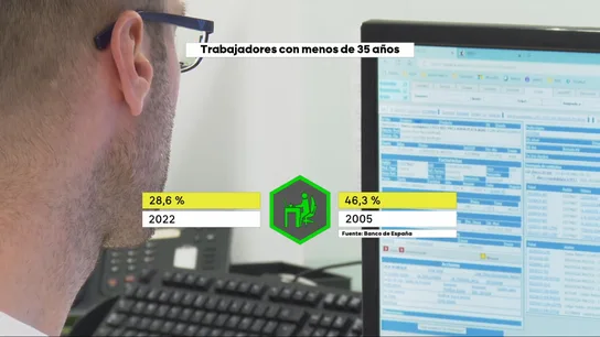 Estadísticas de trabajadores en España con menos de 35 años Estadísticas de trabajadores en España con menos de 35 años