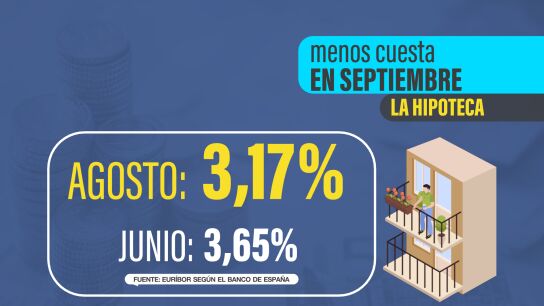 La cuesta de septiembre, en cifras