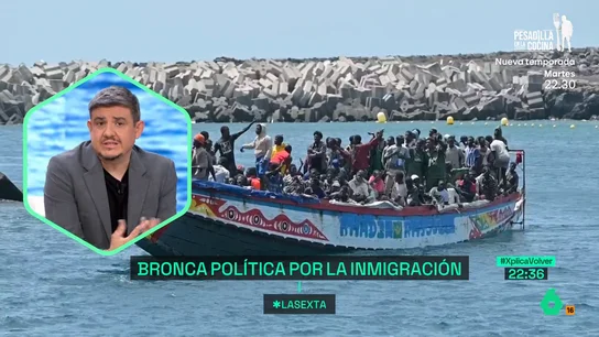 XPLICA ANALISIS ALFONSO PEREZ MEDINA SOBRE MIGRACION Y DELINCUENCIA XPLICA ANALISIS ALFONSO PEREZ MEDINA SOBRE MIGRACION Y DELINCUENCIA