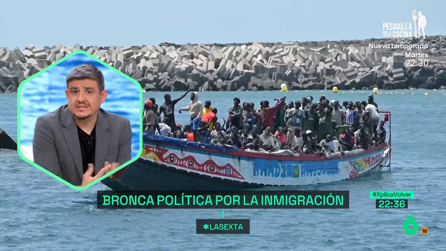 XPLICA ANALISIS ALFONSO PEREZ MEDINA SOBRE MIGRACION Y DELINCUENCIA XPLICA ANALISIS ALFONSO PEREZ MEDINA SOBRE MIGRACION Y DELINCUENCIA