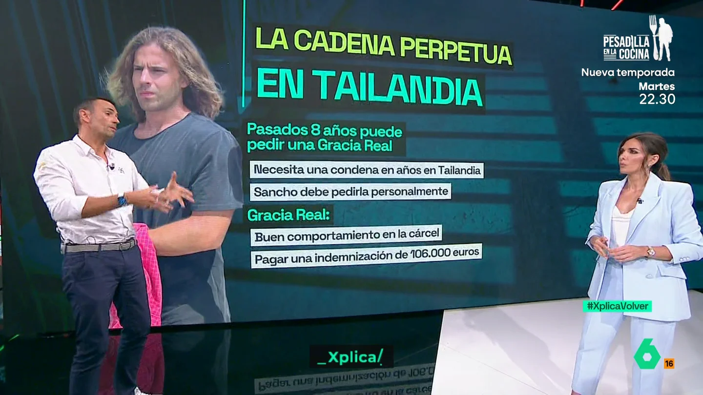 XPLICA 'La Gracia Real', la vía de escape de Daniel Sancho para evitar la cadena perpetua XPLICA 'La Gracia Real', la vía de escape de Daniel Sancho para evitar la cadena perpetua