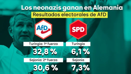 Los neonazis ganan en Alemania Los neonazis ganan en Alemania