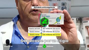 sobrecoste por un litigio