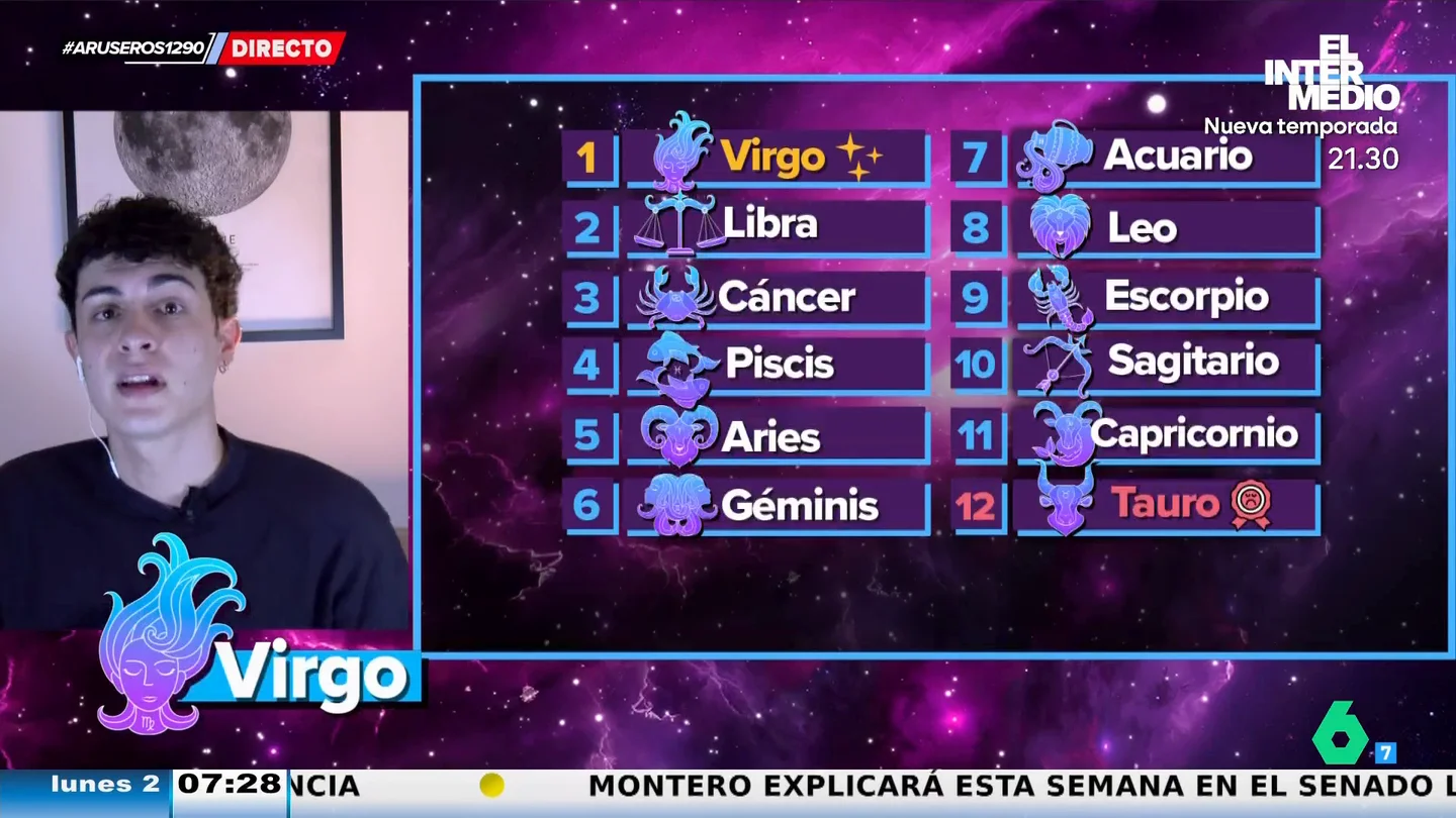 Las predicciones del horóscopo según Jabifus: "La Luna nueva en Virgo nos invitará a establecer rutinas esta semana" Las predicciones del horóscopo según Jabifus: "La Luna nueva en Virgo nos invitará a establecer rutinas esta semana"