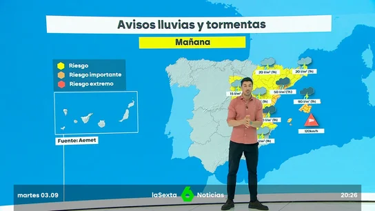 meteo meteo