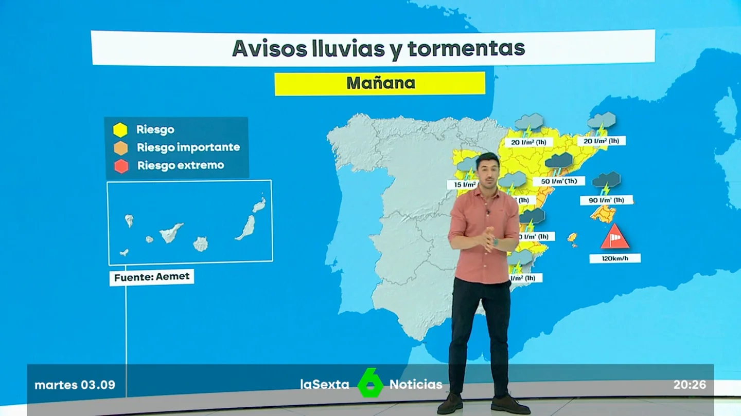 meteo meteo