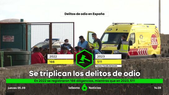 delitos de odio
