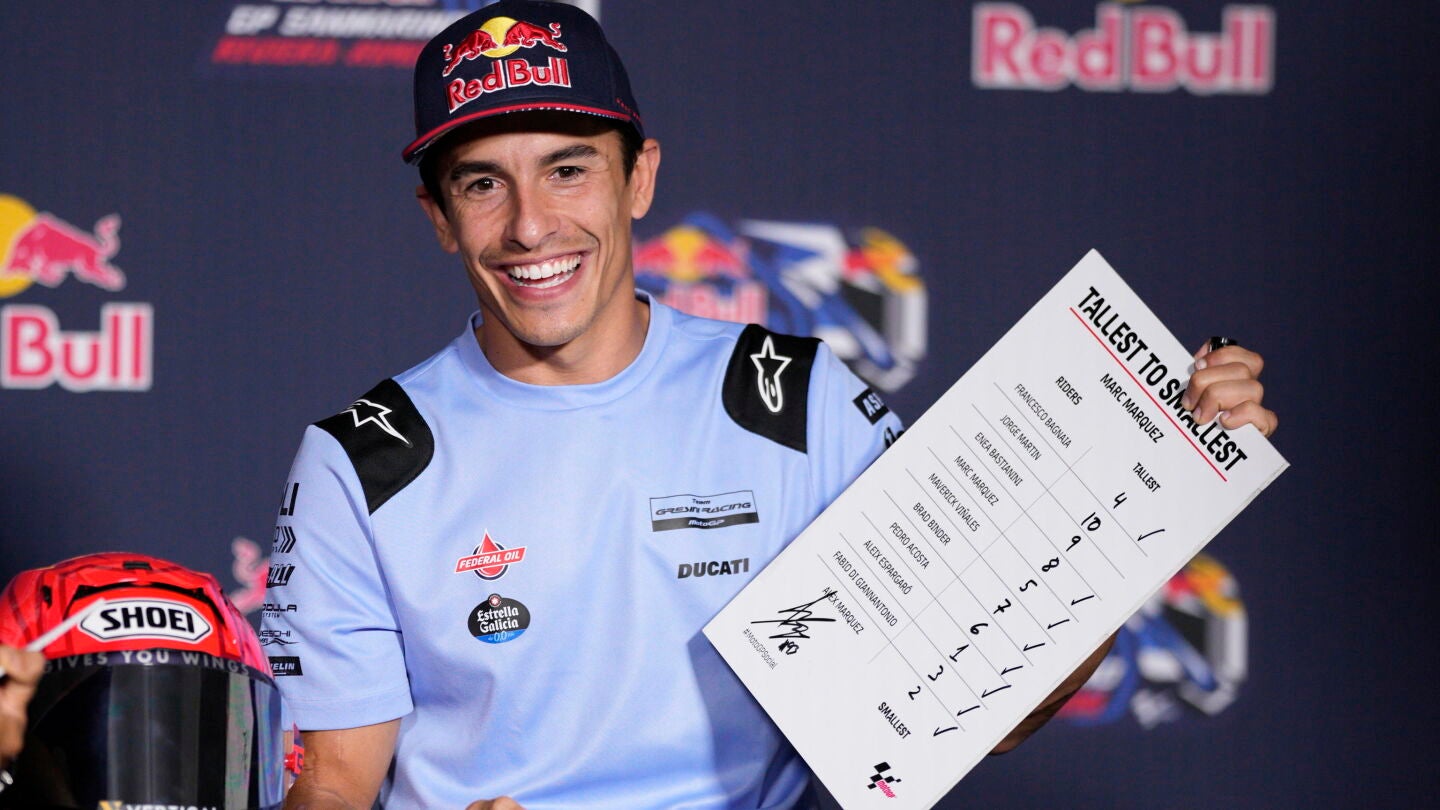 Marc M&aacute;rquez