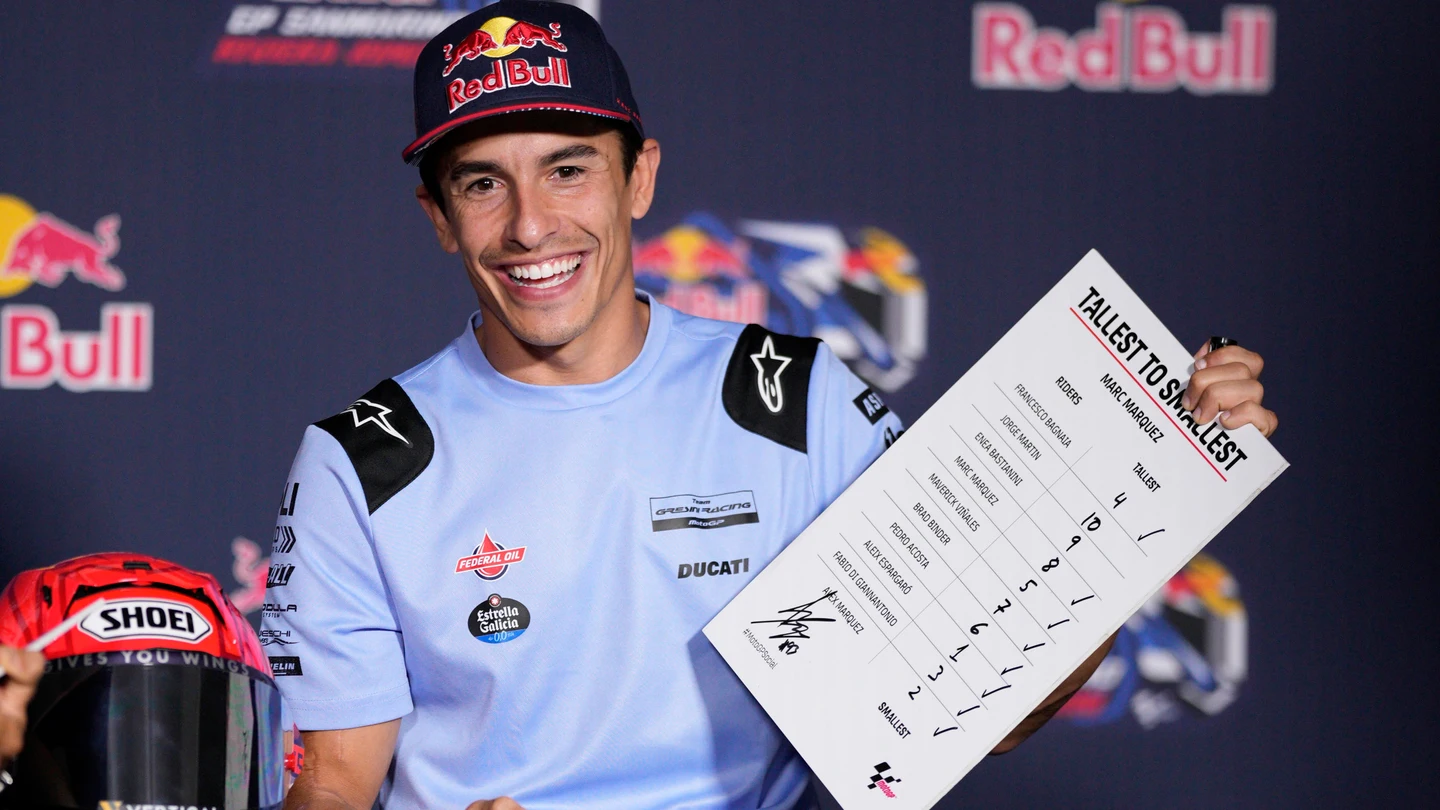 Marc Márquez Marc Márquez