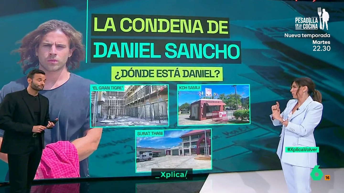 XPLICA Resumen del caso Daniel Sancho: condena, reacciones y a qué cárcel va XPLICA Resumen del caso Daniel Sancho: condena, reacciones y a qué cárcel va