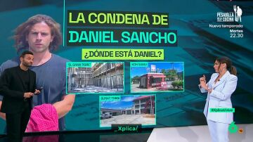 XPLICA Resumen del caso Daniel Sancho: condena, reacciones y a qué cárcel va