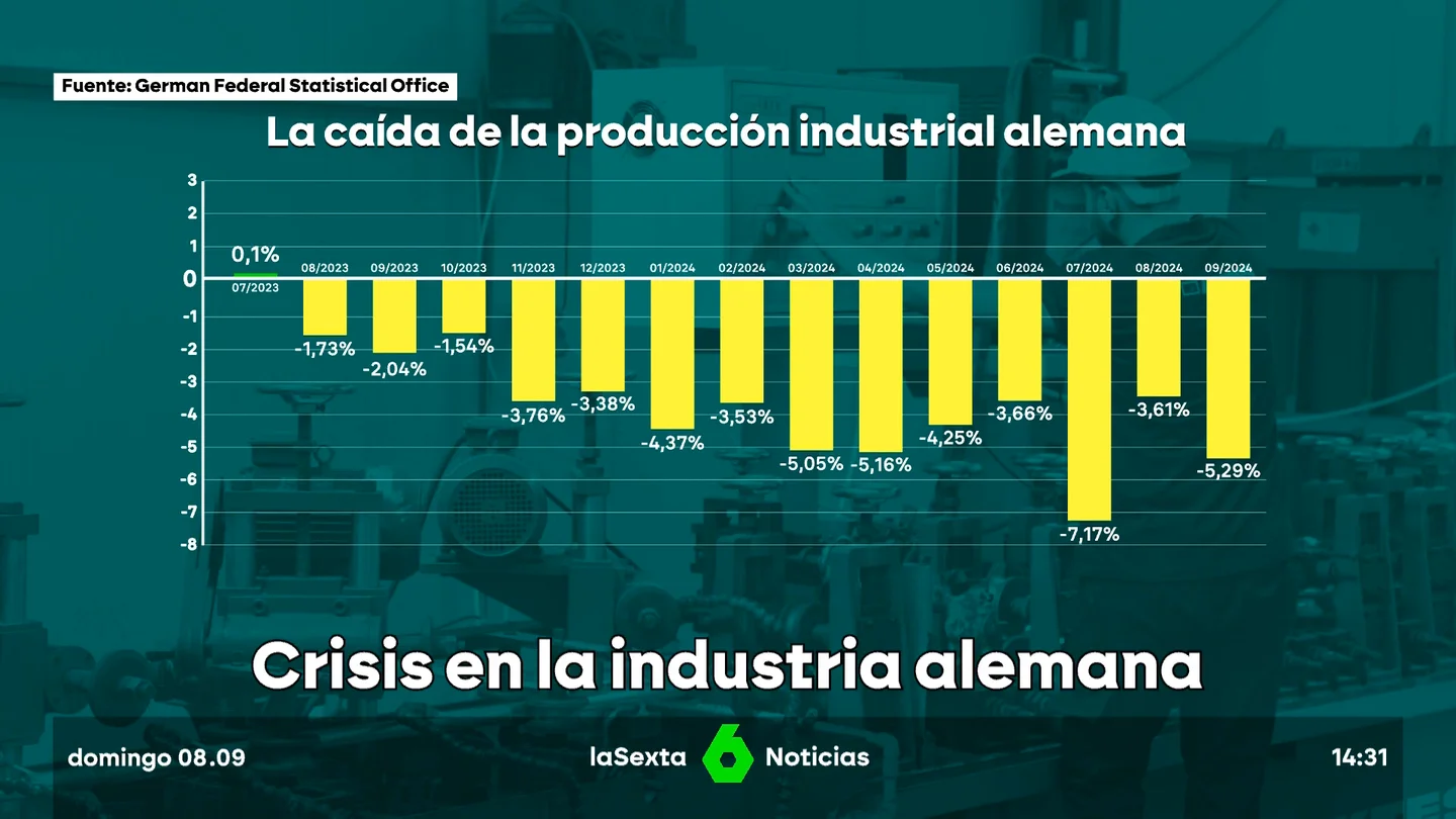 ALEMANIA EN CRISIS ALEMANIA EN CRISIS