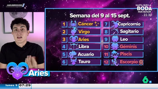 Las predicciones del horóscopo para esta semana según el astrólogo Jabifus: Cáncer, Virgo y Aries, estáis de suerte Las predicciones del horóscopo para esta semana según el astrólogo Jabifus: Cáncer, Virgo y Aries, estáis de suerte