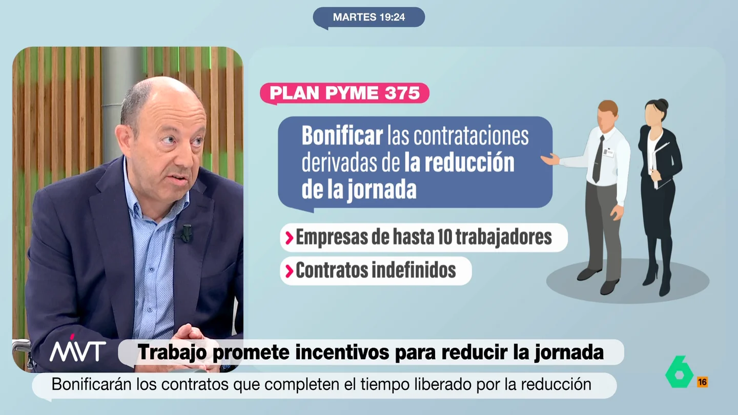 Gonzalo Bernardos, sobre la bonificación a los contratos por la jornada laboral "En empresas muy pequeñas, va a acabar en que el que hacía 40 horas va a hacer las mismas, pero con dos y media extra cobrándolas en negro", opina Gonzalo Bernardos, que en este vídeo analiza la propuesta del Ministerio de Trabajo.
