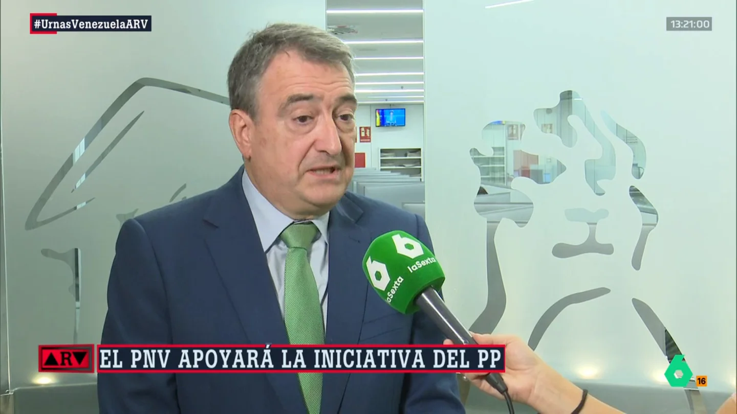 Aitor Esteban Aitor Esteban