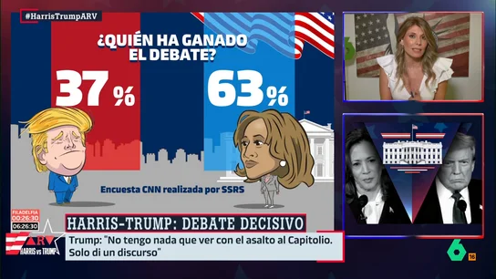 Encuesta CNN Encuesta CNN