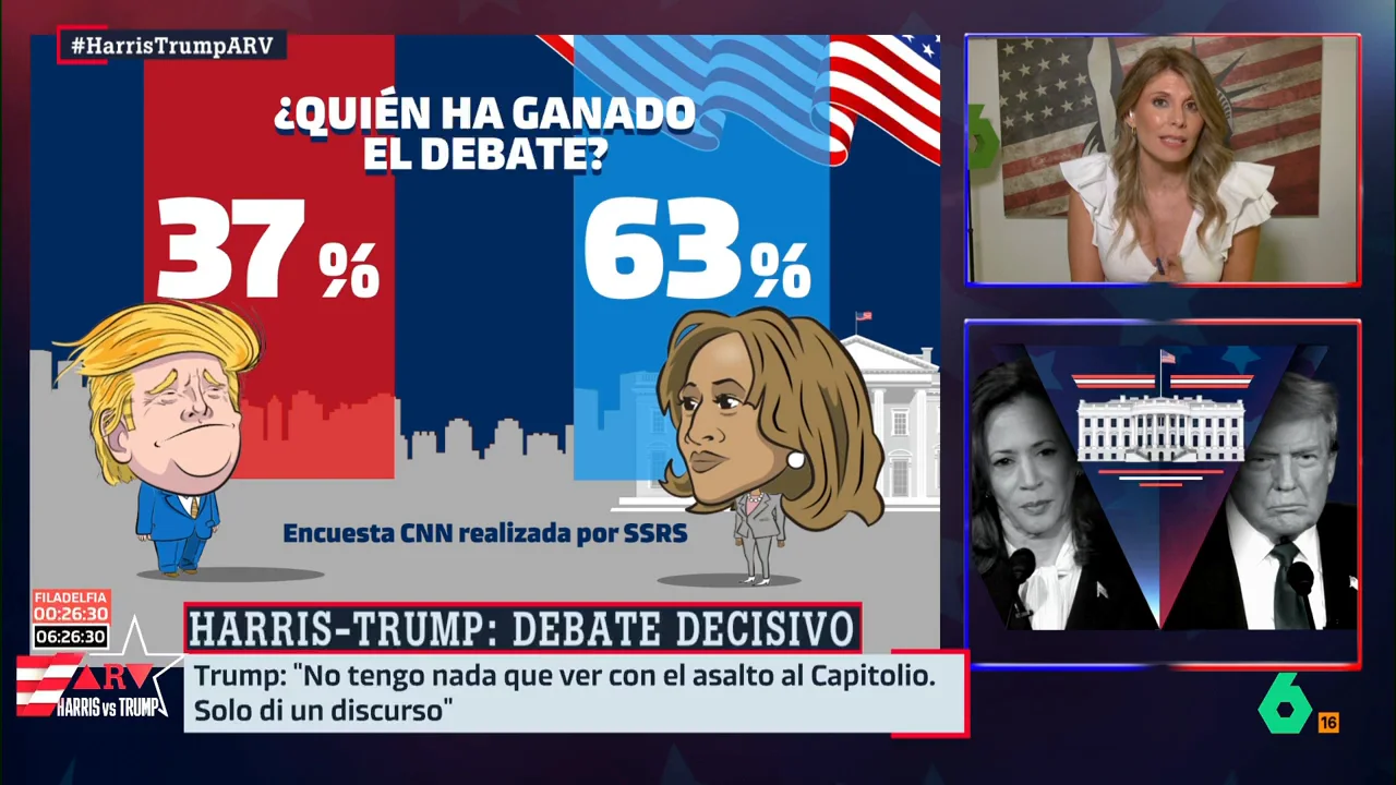 Encuesta CNN