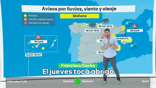 El jueves toca abrigo El jueves toca abrigo