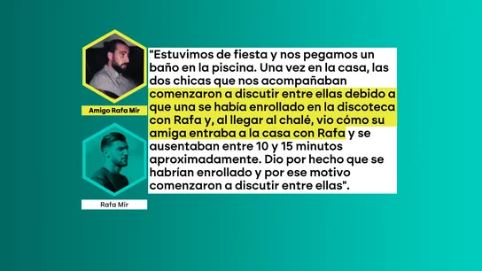Rafa Mir Rafa Mir