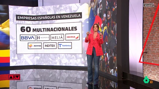 Empresas Venezuela Empresas Venezuela