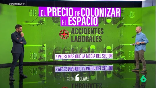 El precio de trabajar para Elon Musk: precarias condiciones de seguridad y jornadas de más de 80 horas semanales El precio de trabajar para Elon Musk: precarias condiciones de seguridad y jornadas de más de 80 horas semanales