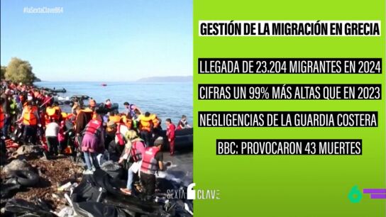 "Agresiva, "excesiva" e "infrahumana", as&iacute; es la pol&iacute;tica migratoria que Feij&oacute;o elogia en su visita a Grecia 