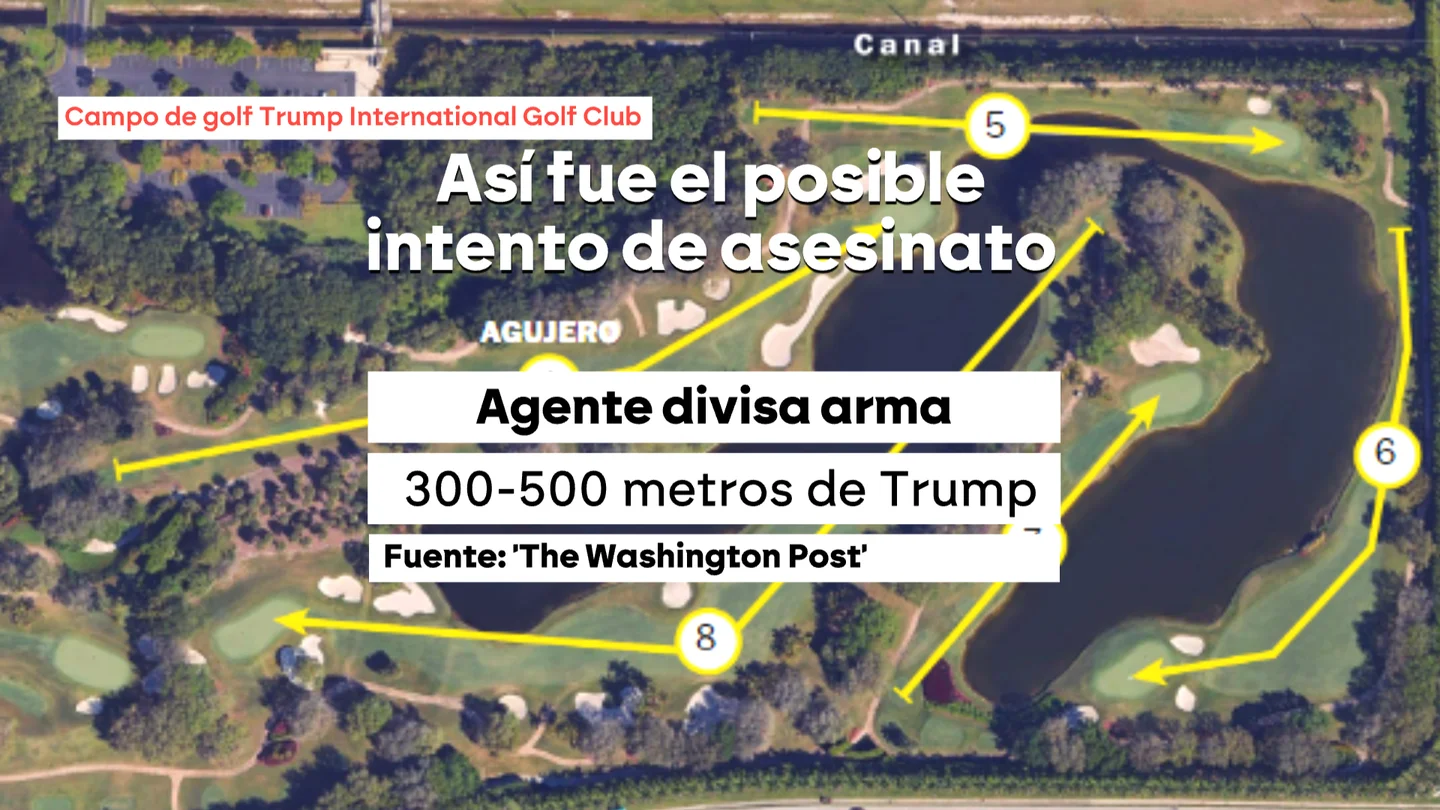 Así fue el posible intento de asesinato Así fue el posible intento de asesinato