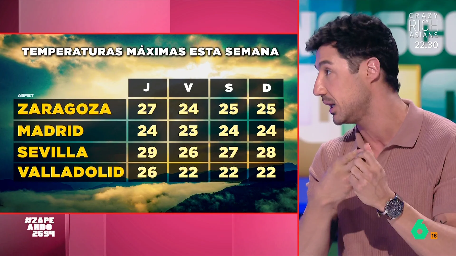 Francisco Cacho advierte del mal tiempo para esta semana: "Van a bajar las temperaturas y hará falta el paraguas"