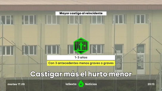 Castigar más el hurto menor Castigar más el hurto menor