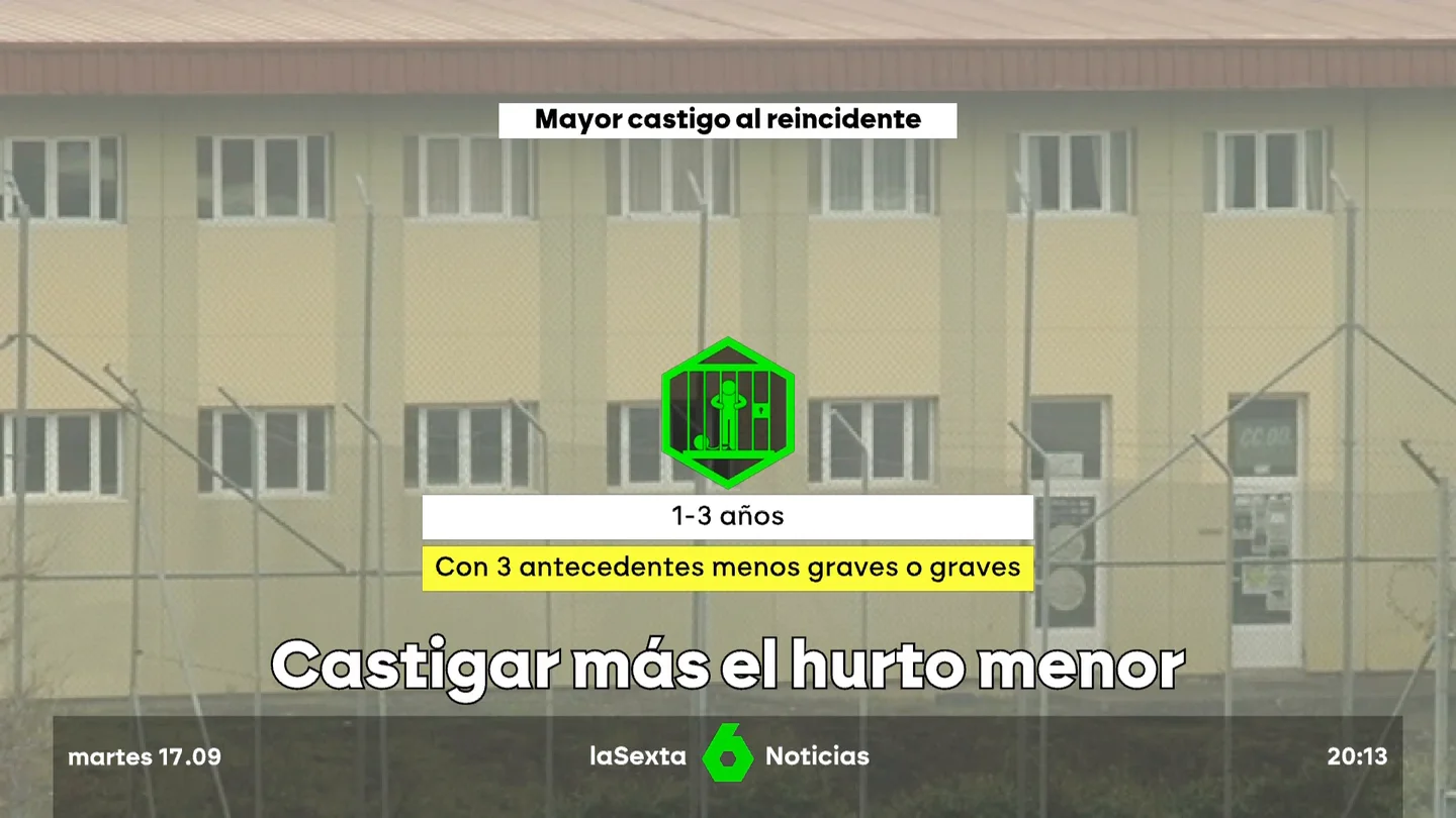 Castigar más el hurto menor Castigar más el hurto menor