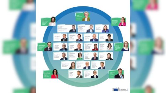 Lista de vicepresidentes de Von der Leyen