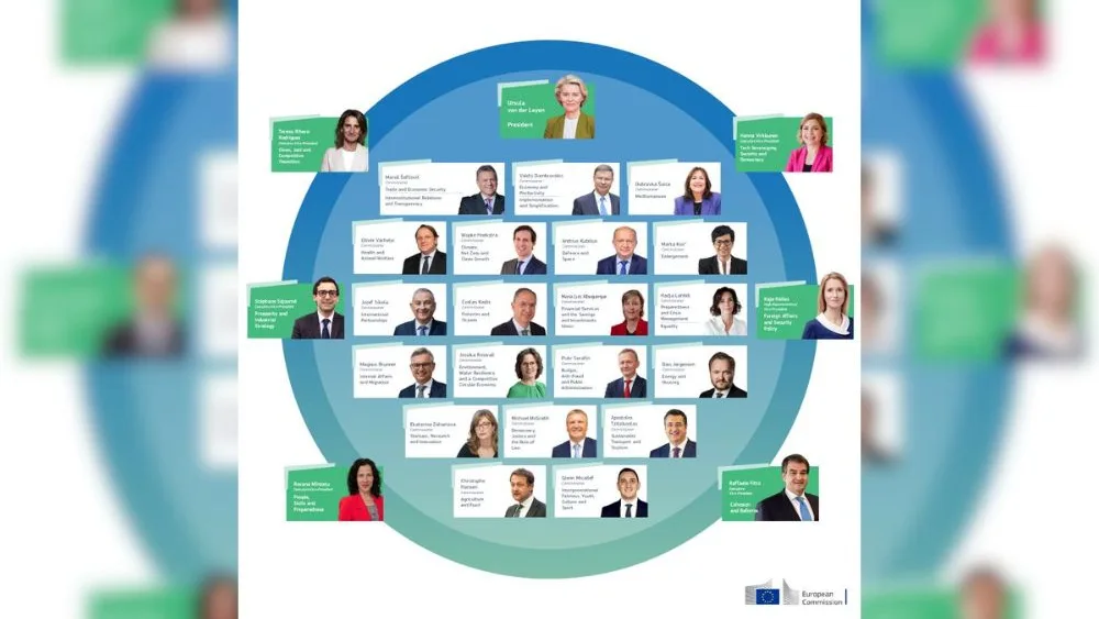 Lista de vicepresidentes de Von der Leyen