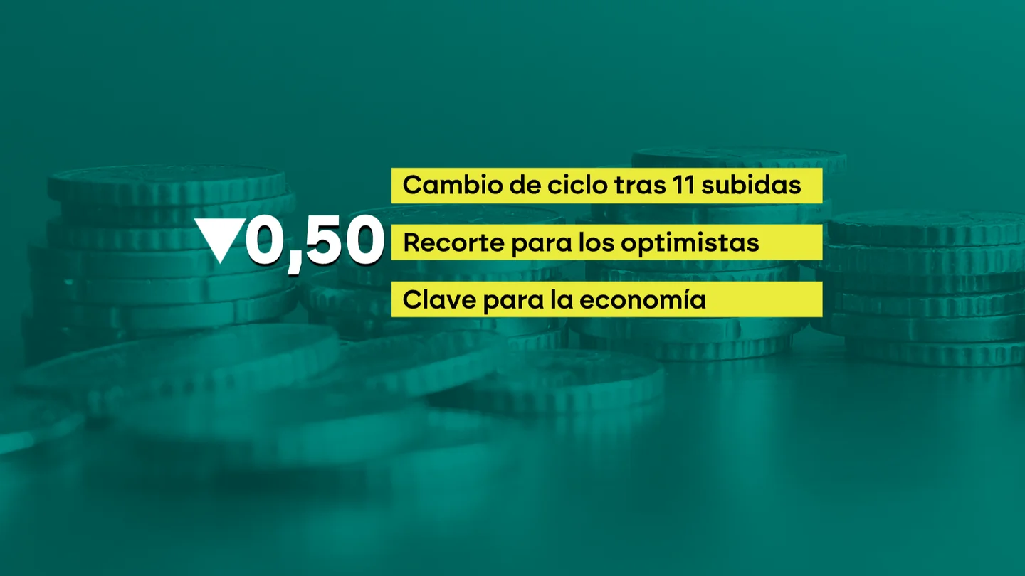 La Reserva Federal baja los tipos de interés medio punto en EEUU e inicia un ciclo de recortes La Reserva Federal baja los tipos de interés medio punto en EEUU e inicia un ciclo de recortes