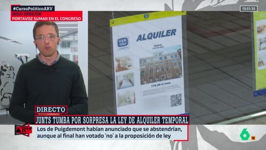 Errej&oacute;n: "Junts vot&oacute; con quienes le quieren meter en la c&aacute;rcel, PP y Vox"