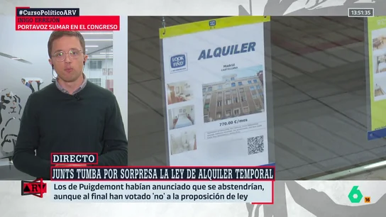 Errejón: "Junts votó con quienes le quieren meter en la cárcel, PP y Vox" Errejón: "Junts votó con quienes le quieren meter en la cárcel, PP y Vox"