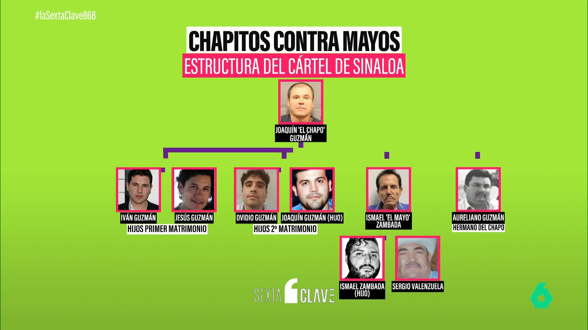 Crisis en el Cartel de Sinaloa tras el secuestro de 'El Mayo': el legado de la traición de los 'Chapitos'