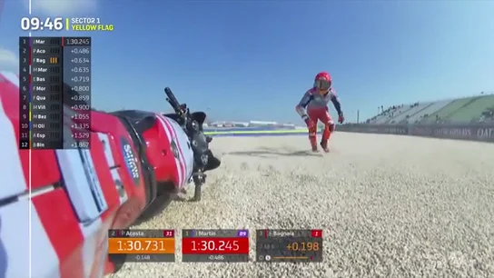 Márquez, al suelo en Misano Márquez, al suelo en Misano