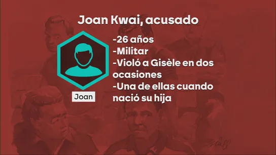 Uno de los acusados de Gisèle Pelicot la violó el mismo día en el nació su propia hija Uno de los acusados de Gisèle Pelicot la violó el mismo día en el nació su propia hija