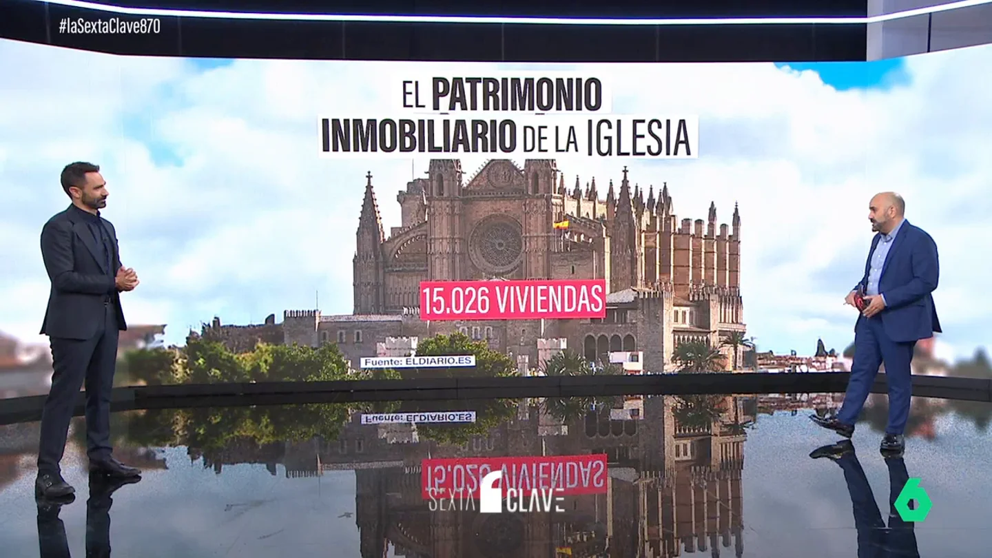 La iglesia denuncia la falta de vivienda, pero... ¿por qué su patrimonio inmobiliario sigue sin contribuir al IBI? La iglesia denuncia la falta de vivienda, pero... ¿por qué su patrimonio inmobiliario sigue sin contribuir al IBI?