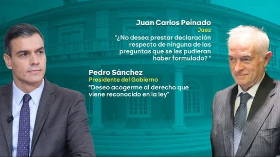 El audio de la declaración de Sánchez ante el juez Peinado El audio de la declaración de Sánchez ante el juez Peinado