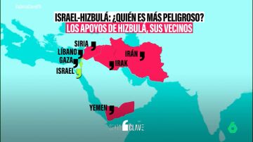 Hizbulá, una amenaza para Israel: 100.000 soldados, misiles SCUD-D y el apoyo del 'Anillo de Fuego' 