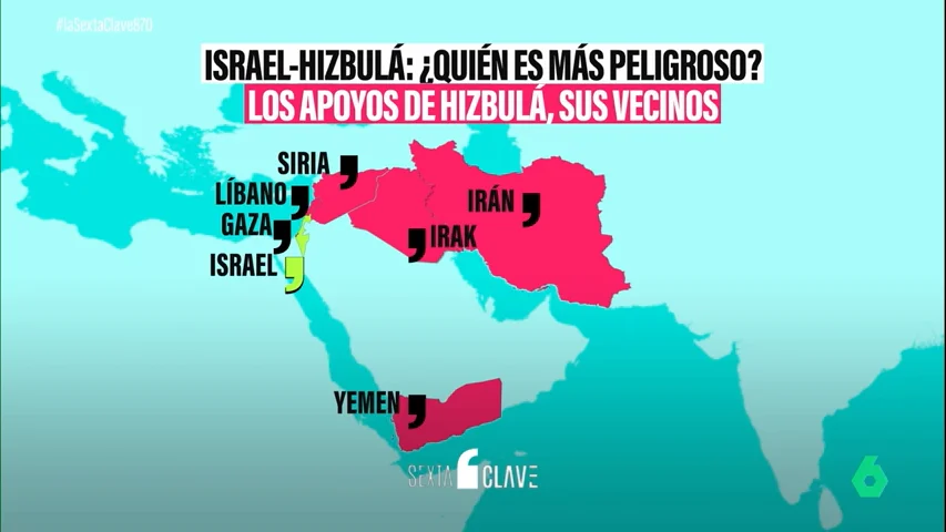 Hizbulá, una amenaza para Israel: 100.000 soldados, misiles SCUD-D y el apoyo del 'Anillo de Fuego' 