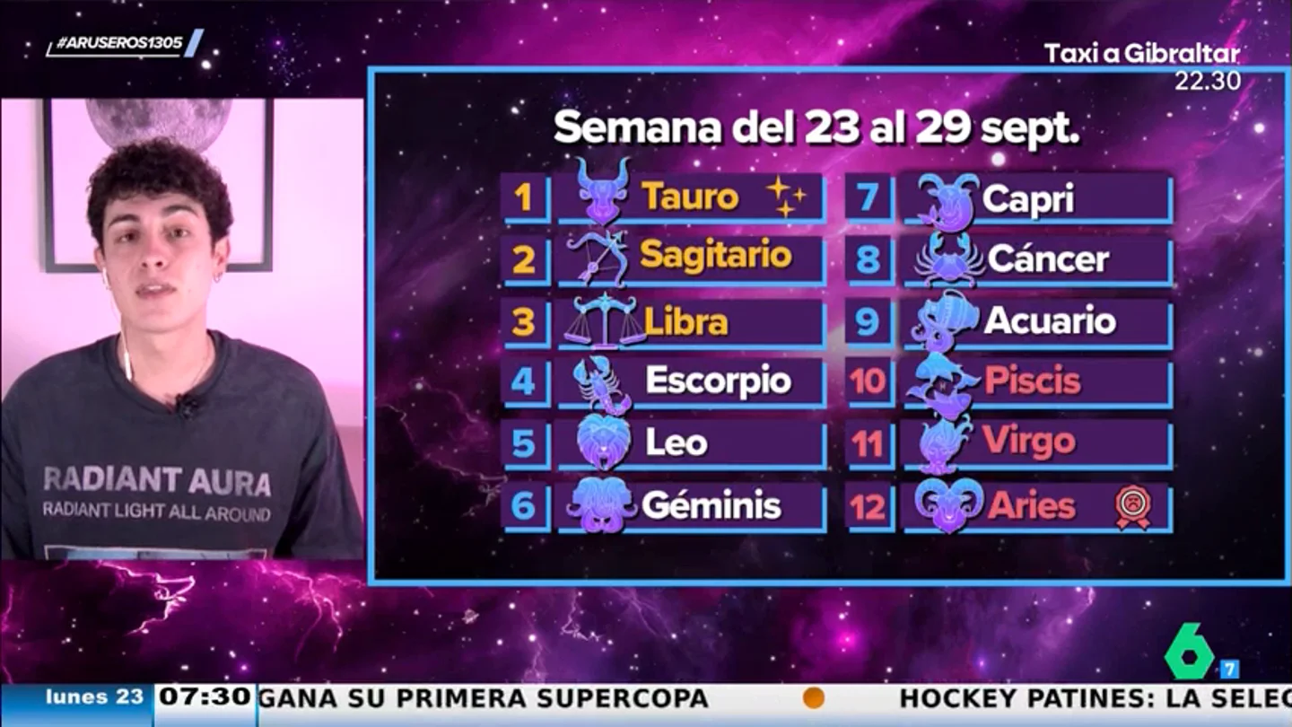 Las predicciones del horóscopo para esta semana de cambios: empieza el otoño y la temporada de libra Las predicciones del horóscopo para esta semana de cambios: empieza el otoño y la temporada de libra